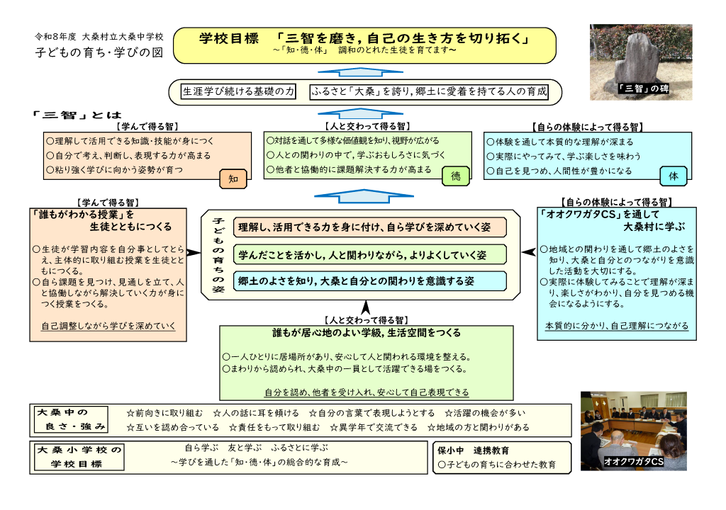 令和8年度大桑中学校グランドデザイン